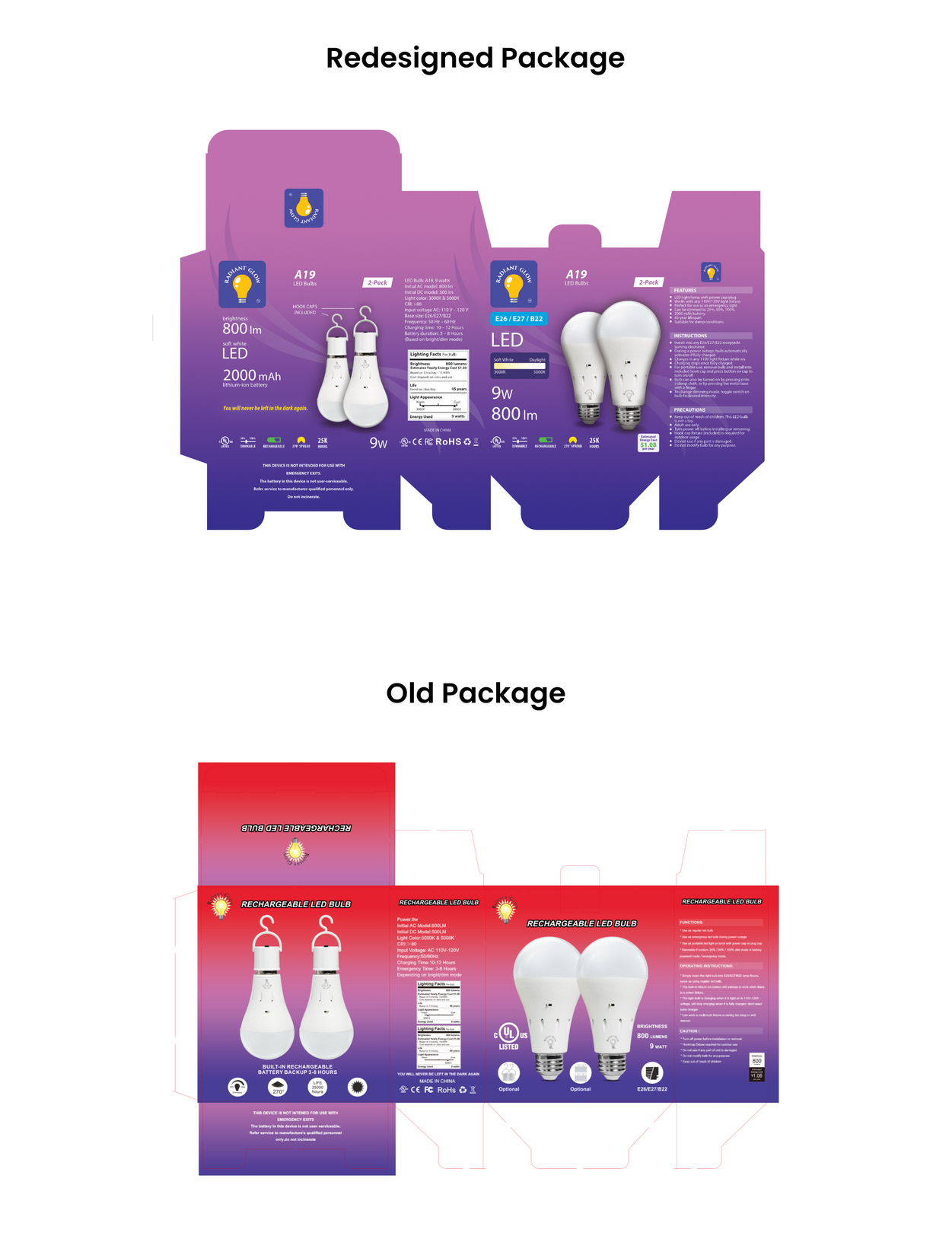 Radiant Glow - Battery-Powered LED Light Bulb Package Design